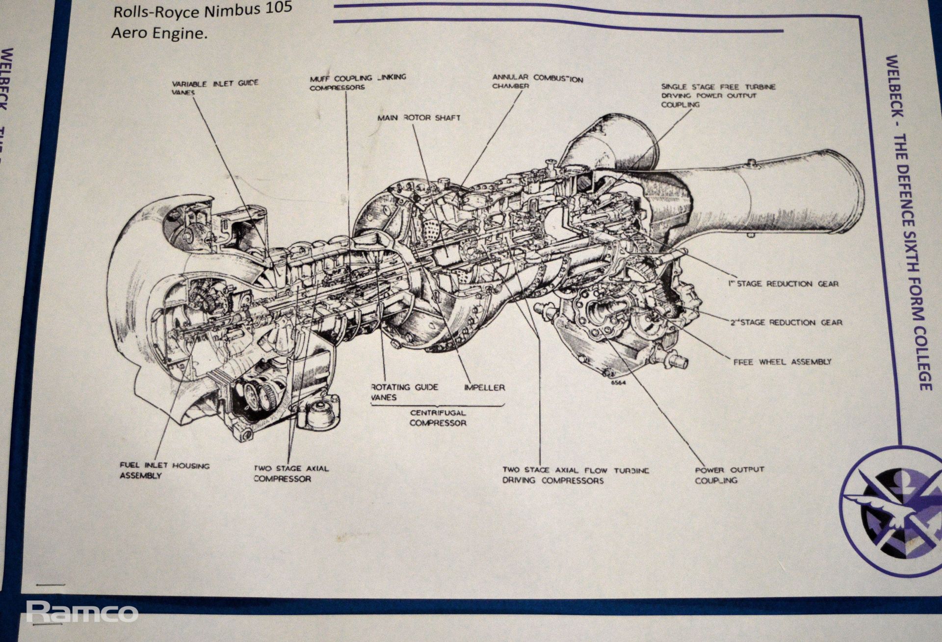 Rolls Royce Nimbus 105 Aero Jet Engine - Nimbus ECU - mark 1050 - serial 15255 - Image 13 of 15