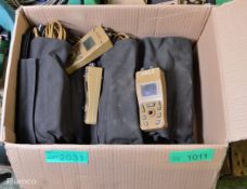 Perimeter alarm kits with control unit & sensors