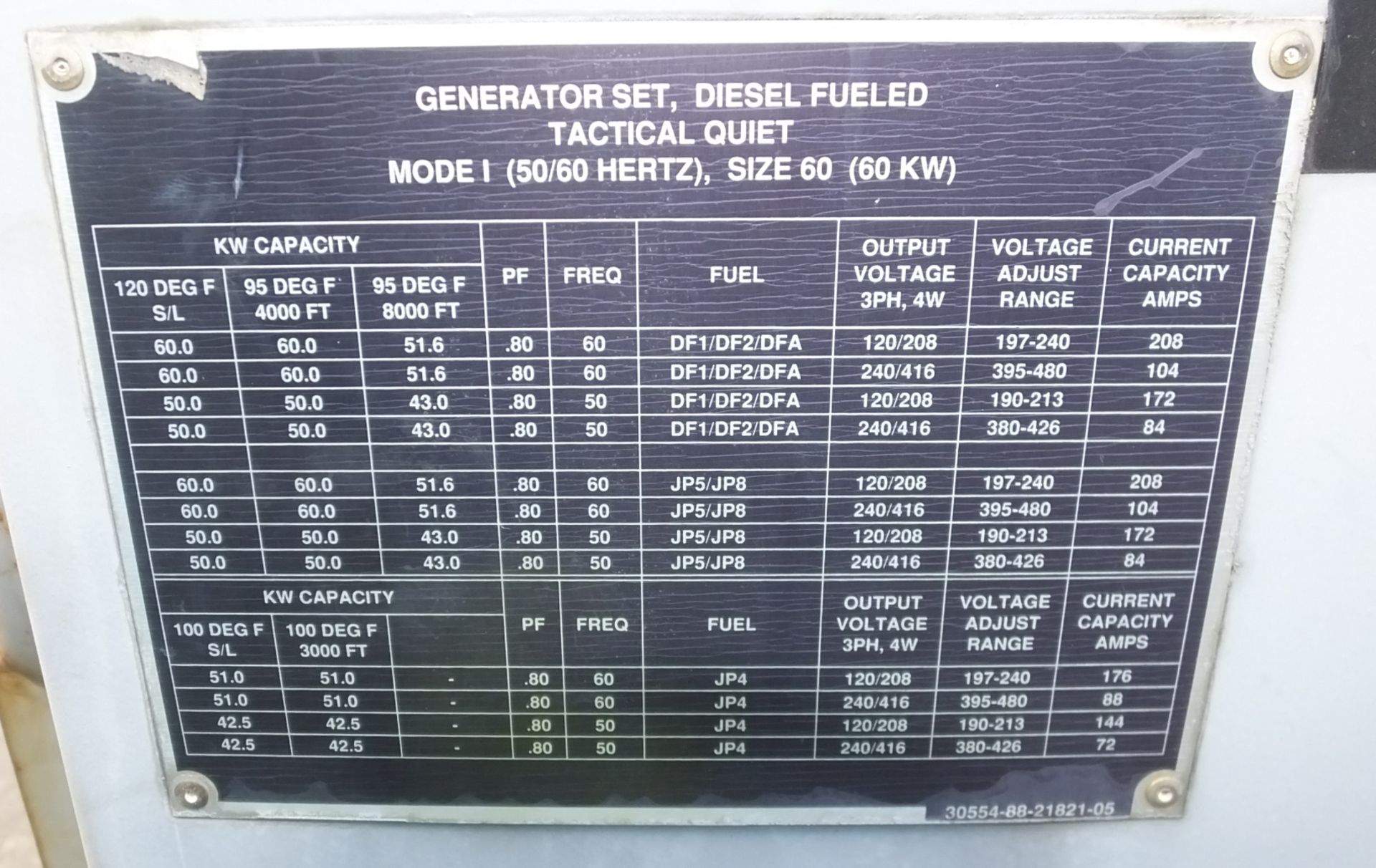 Mobile Diesel Engine Generator Set MEP-806A - 60kW - NSN 6115-01-274-7390 - Image 9 of 26