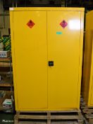 Yellow Chemical Cabinet - L 1200mm x W 460mm x H 1800mm