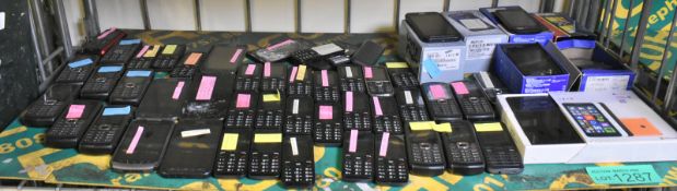 Assortment of Mobile Phones - Alcatel Onetouch, Microsoft, Samsung, Nokia, ZTE