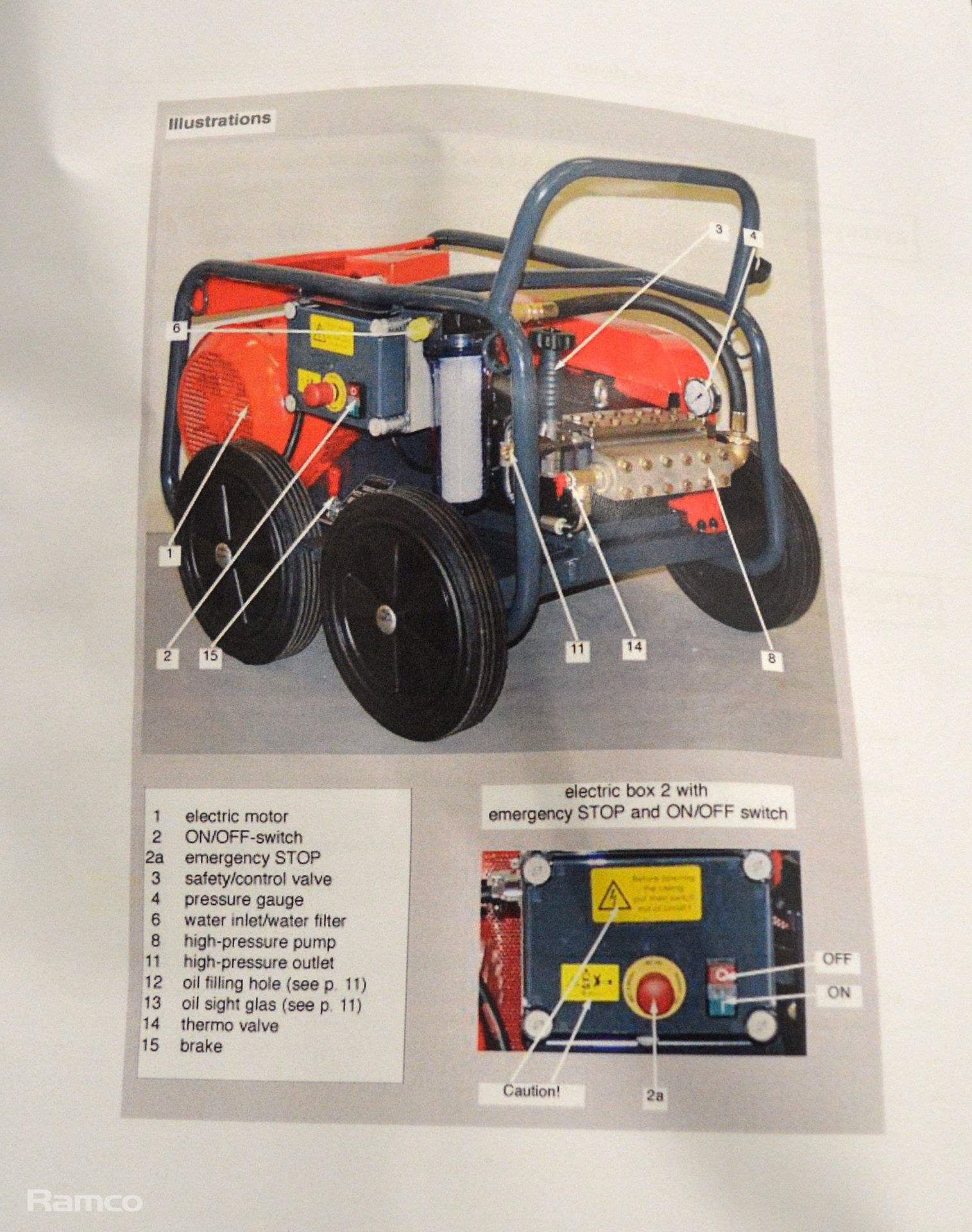 Oertzen E500-30 High Pressure Cleaner 400V 500 Bar 7250 psi - Image 14 of 15