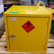 Flammable locker with Olympia crafting liquid fuel