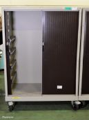 Tool cabinet - double / wheeled with drawers 115x55x165cm incomplete (right hand door is jammed)