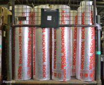 Rockwool assorted pre-formed pipe insulation units