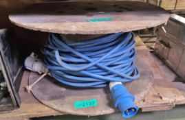 Reel of 240V external cabling