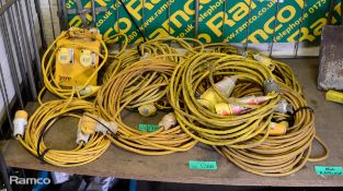 8x Long electric extension cables & junction box