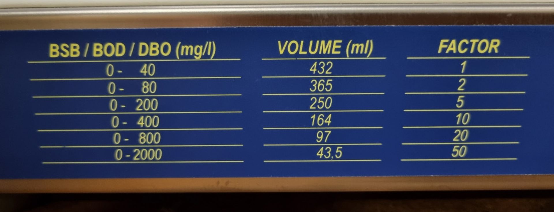 WTW OxiTop Incubator Box - Image 3 of 3