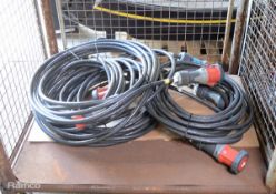 4x 63A/415v Heavy Duty Power Cables with Mennekes Typ:13212 Power plug