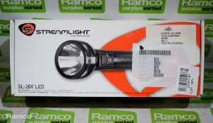 Streamlight SL-20X LED rechargeable hand torch