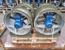4x ELTA SC063K4 industrial fans - 65x45x75cm