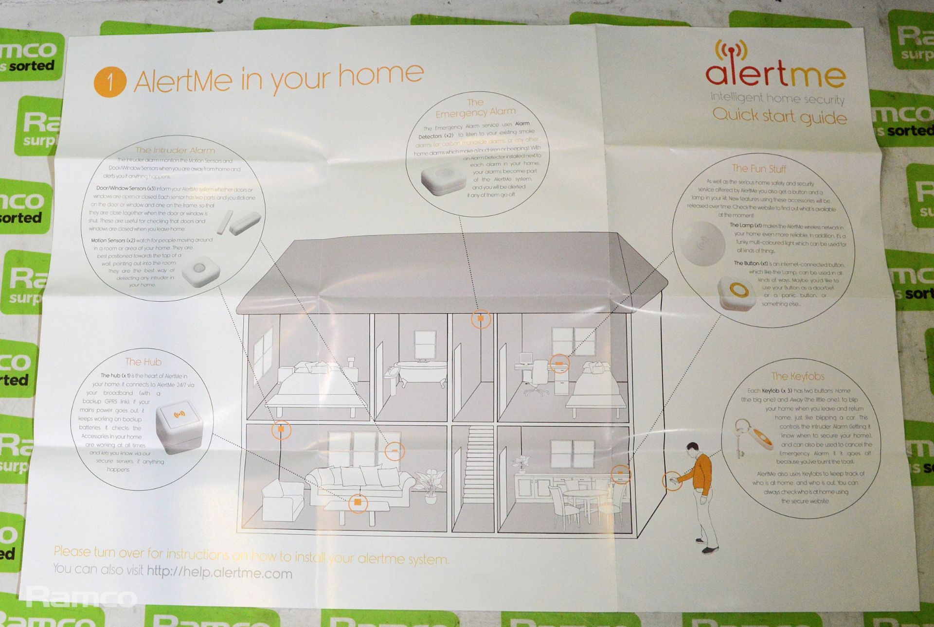 AlertMe Home Security System Kit - Image 5 of 6