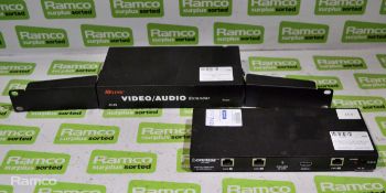 TV ONE 1T-CT-637 HDMI to 8-output Cat6 transmitter, AV Link AV-E2 video/audio extender