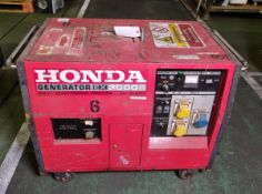 Honda EX3000S petrol generator 115/230V 2.7kVA