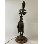 A Grand Tour style cast metal sculptural table lamp in the form of a classical youth on circular