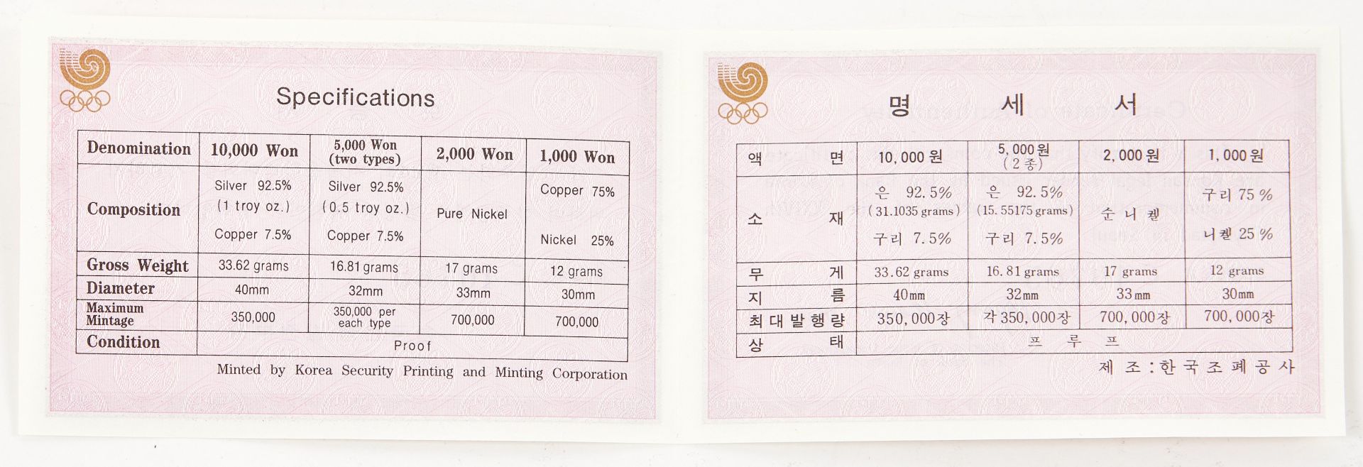 Seoul 1988 Olympic Coin Set - Image 5 of 5