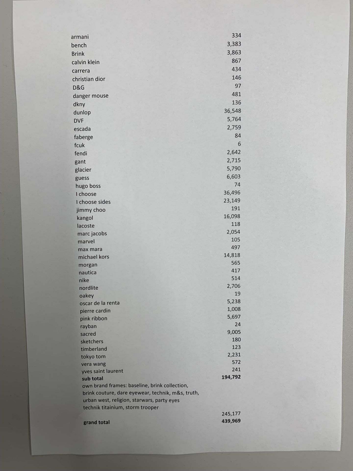 440,000 Prescription Glasses Frames: The total stock of frames from DD Frames Ltd in administration - Image 5 of 221