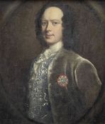 CIRCLE OF ALLAN RAMSAY oil on canvas