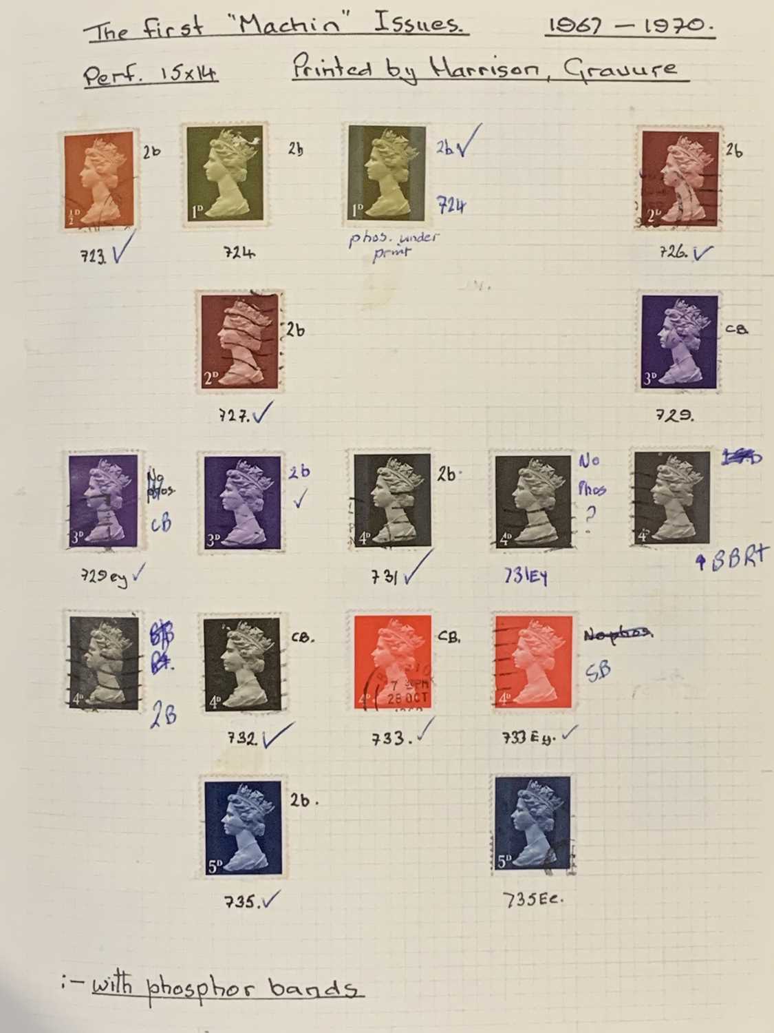 STAMPS - MAINLY GB MINT & USED - a large parcel including one album of foreign and an album of mixed - Image 4 of 20