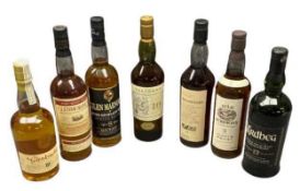 BOTTLED WHISKY (7) - to include Isle of Skye Talisker, Glen Marnoch Aged 8 yrs, Glenmorangie