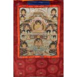 Tibetanische Thangka ¨Buddha Amithaba¨