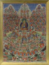 Thangka, wohl Tibet, 19. Jh., im Zentrum Buddha im Lotussitz, umgeben von zahlreichen Figuren,