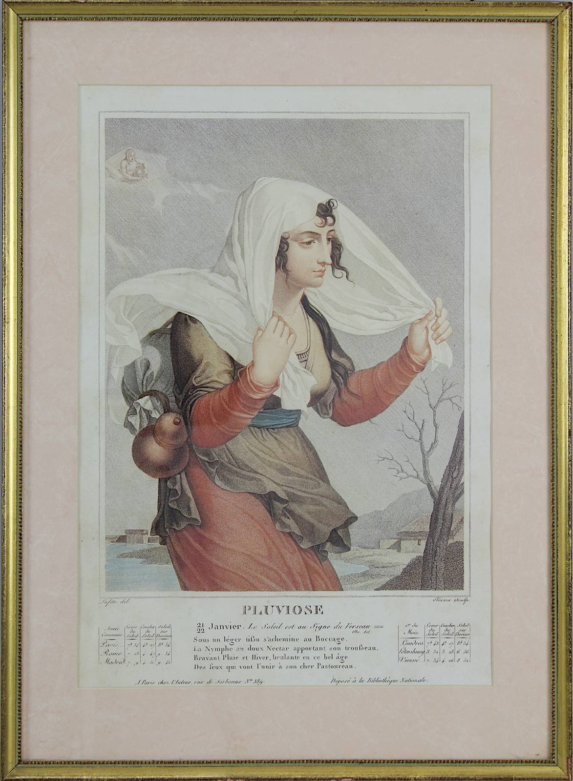 Darstellung der 12 Monate, Frankreich um 1800, Farbstiche Salvadore Tresca (ca. 1750 - 1815), nach - Image 6 of 13