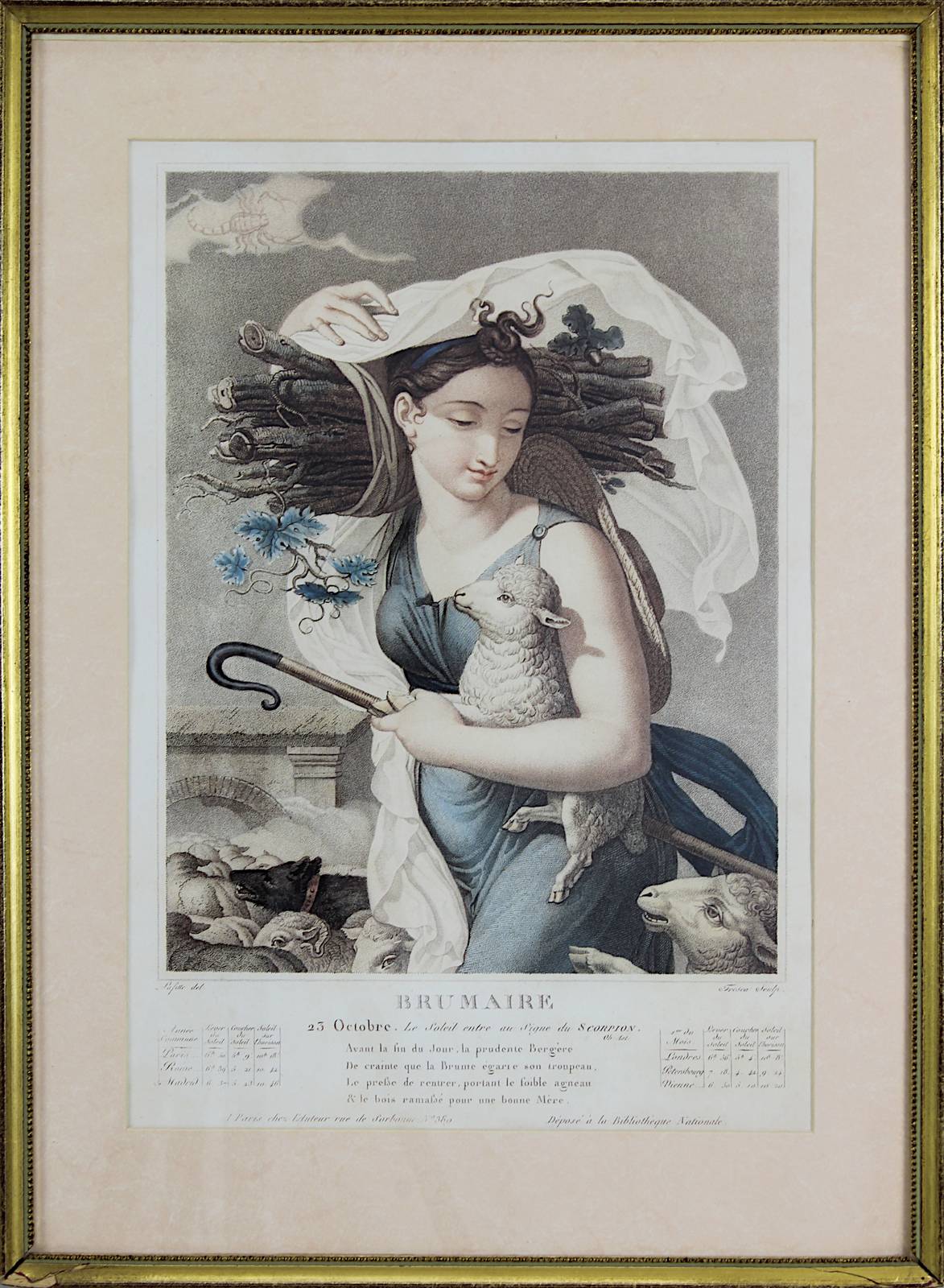 Darstellung der 12 Monate, Frankreich um 1800, Farbstiche Salvadore Tresca (ca. 1750 - 1815), nach - Image 12 of 13