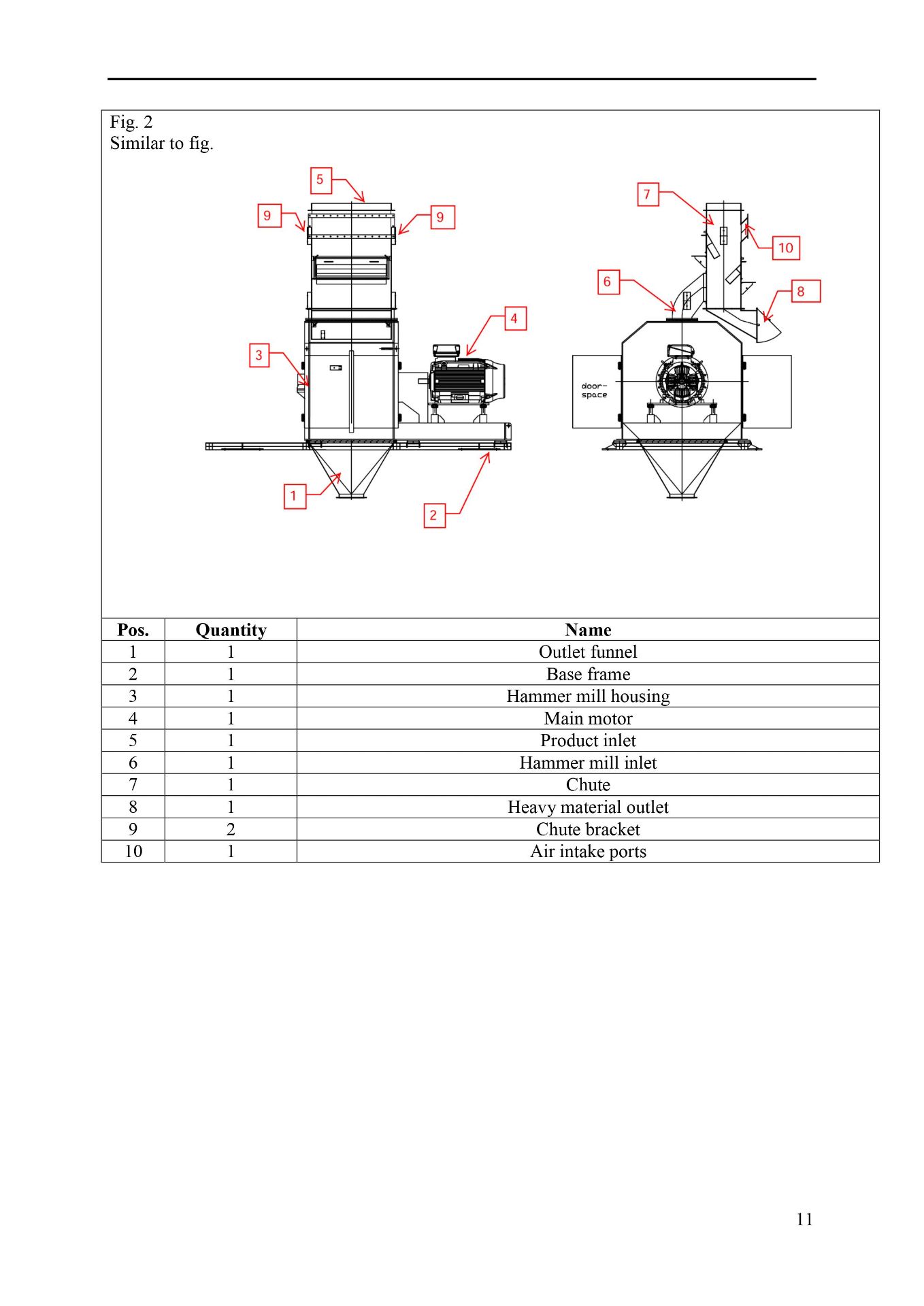 Cormall Type 1300/800 Hammermill, on base plate, with direct drive (believed to be 160kW), - Image 15 of 55