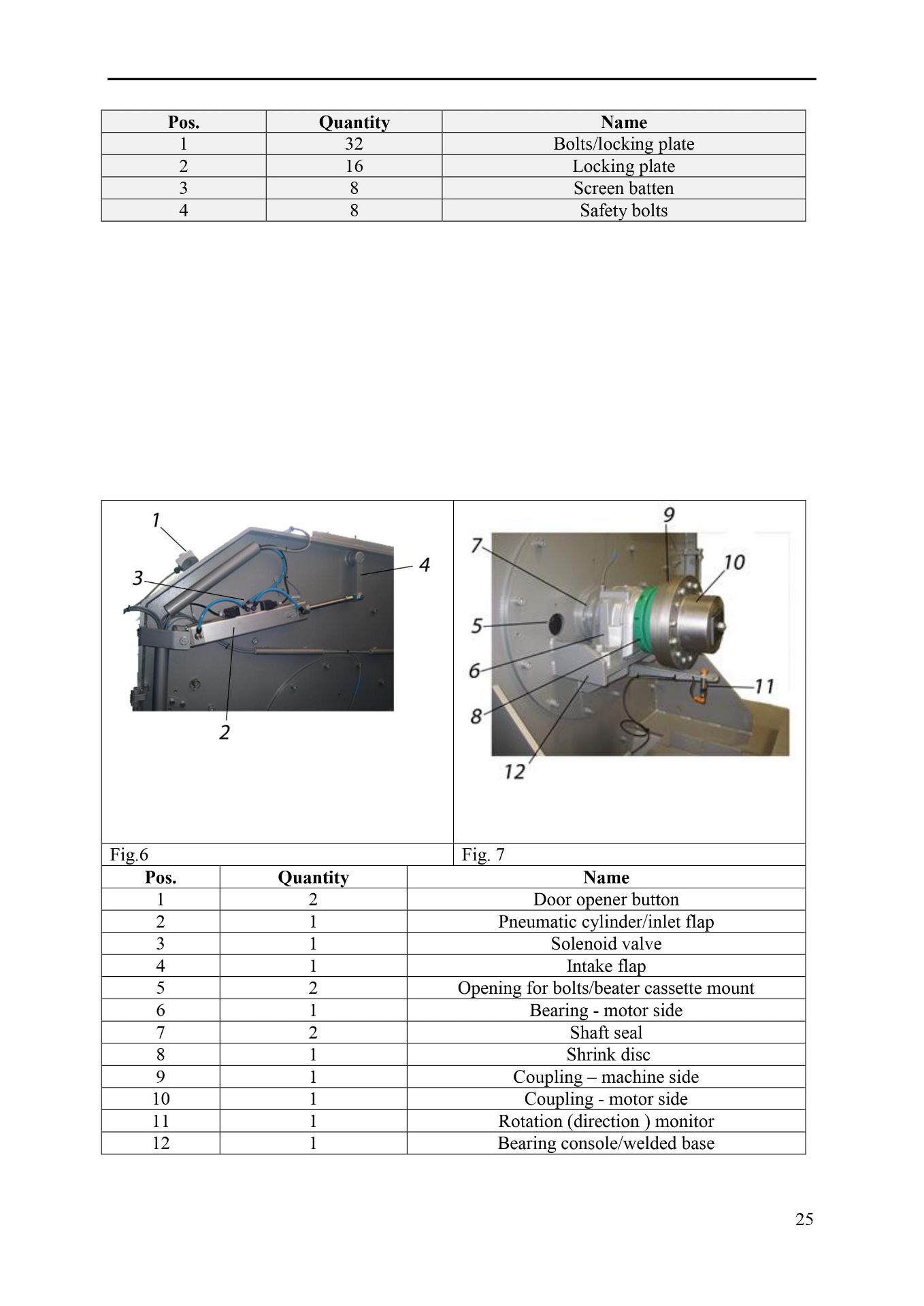 Cormall Type 1300/800 Hammermill, on base plate, with direct drive (believed to be 160kW), - Image 29 of 55