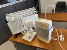 Two Fans & Electric Convector Heater (Room 814)