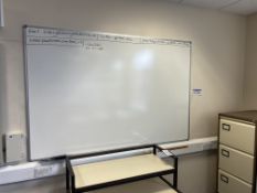 Seven Wall Boards (Room 227 – First Floor)