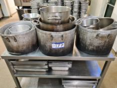 Quantity of Steel Boiling Pots