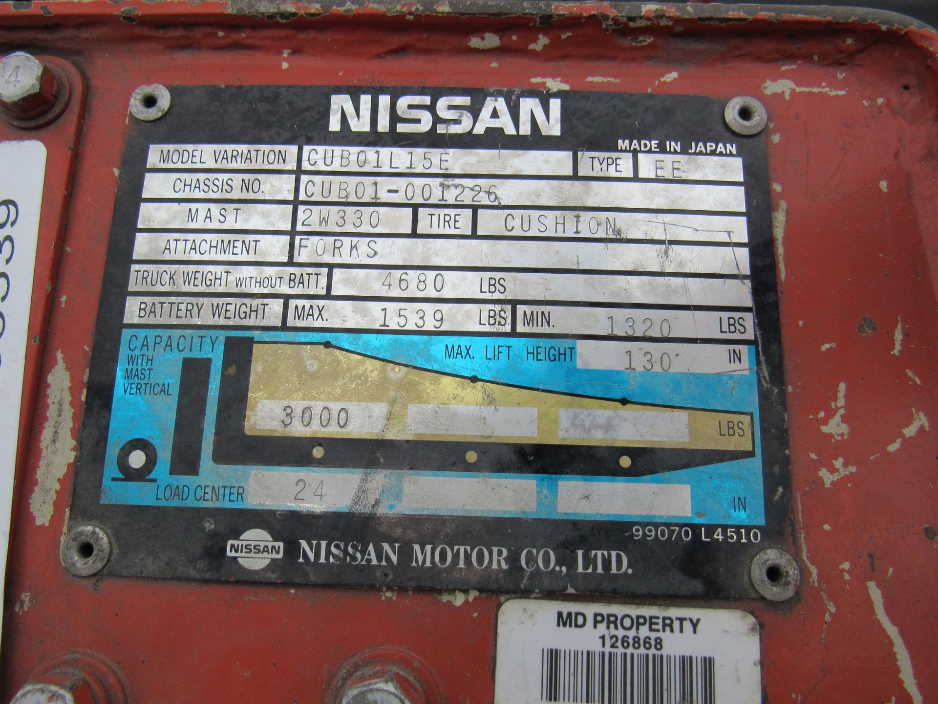 Nissan Forklift, Model #CUBO1L15E, Chassis No. #CUB01-001226, Truck Weight W/ Battery = 6219 Lb - Image 3 of 9