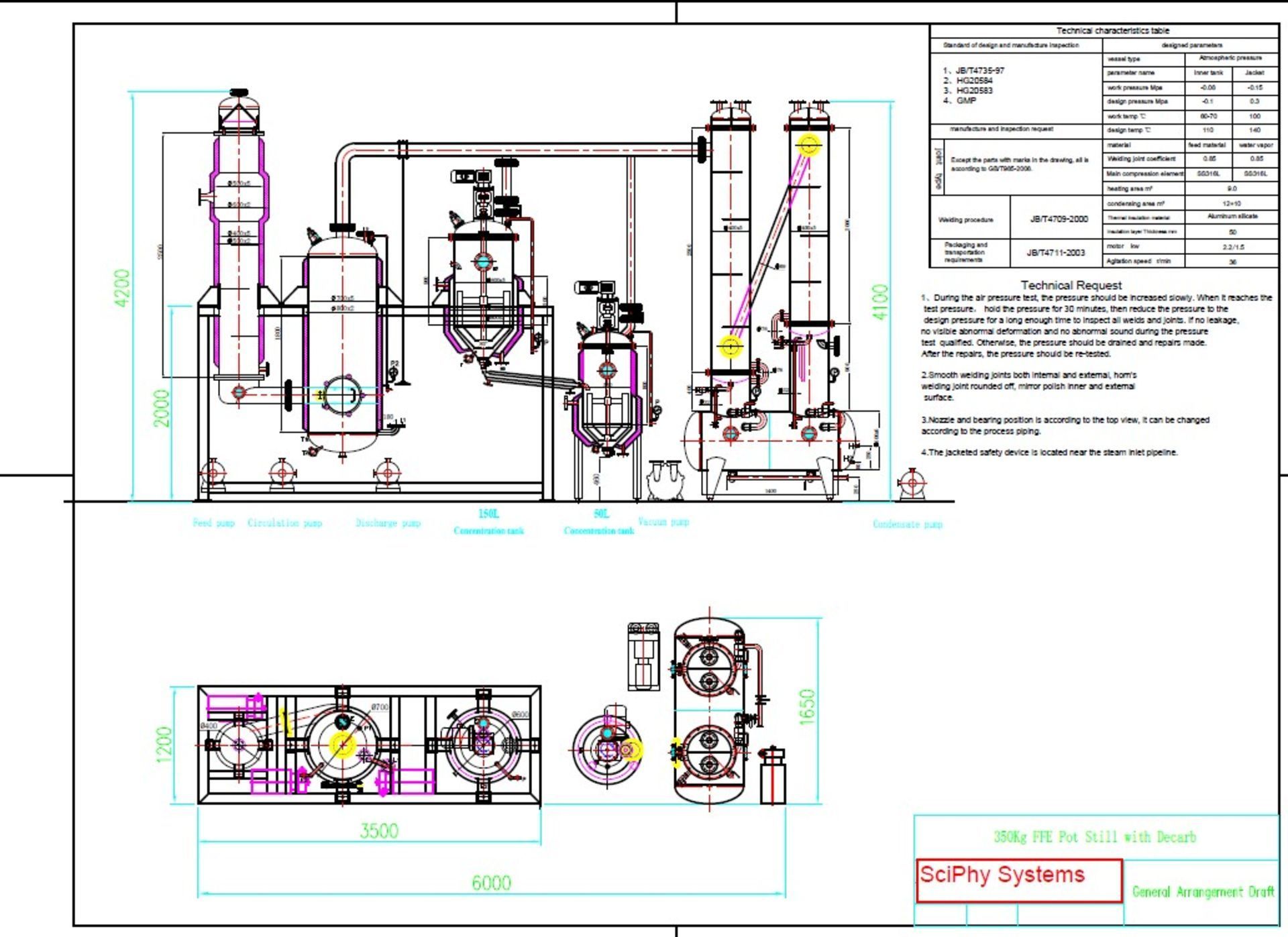 NEW Sciphy Systems Falling Film Evaporator, 350 kg/hr Falling Film Evaporator Distillation System, - Image 7 of 7