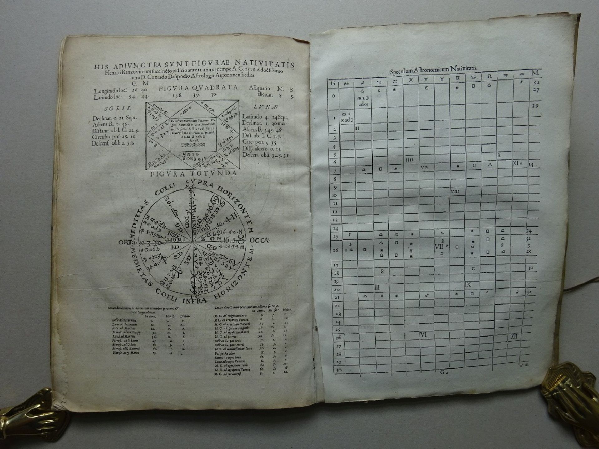 Rantzau - Ranzovianum calendarium - Bild 11 aus 15