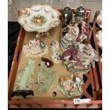 COLLECTION OF CONTINENTAL CHINA, FIGURES & OTHER ITEMS