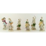 Sitzendorf, a pair of late 19th/early20th century shepherd and shepherdess hard paste porcelain