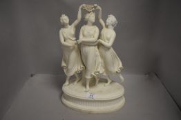 A Victorian Parian ware figure group of Crowned Kores three graces Greek mythology