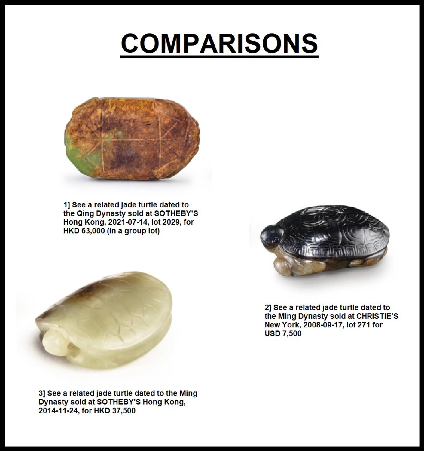 A RARE TORTOISE SHELL / TURTLE SHAPED JADE TOGGLE CHINA, MAYBE SONG DYNASTY (960-1279) OR LATER L: - Image 8 of 8