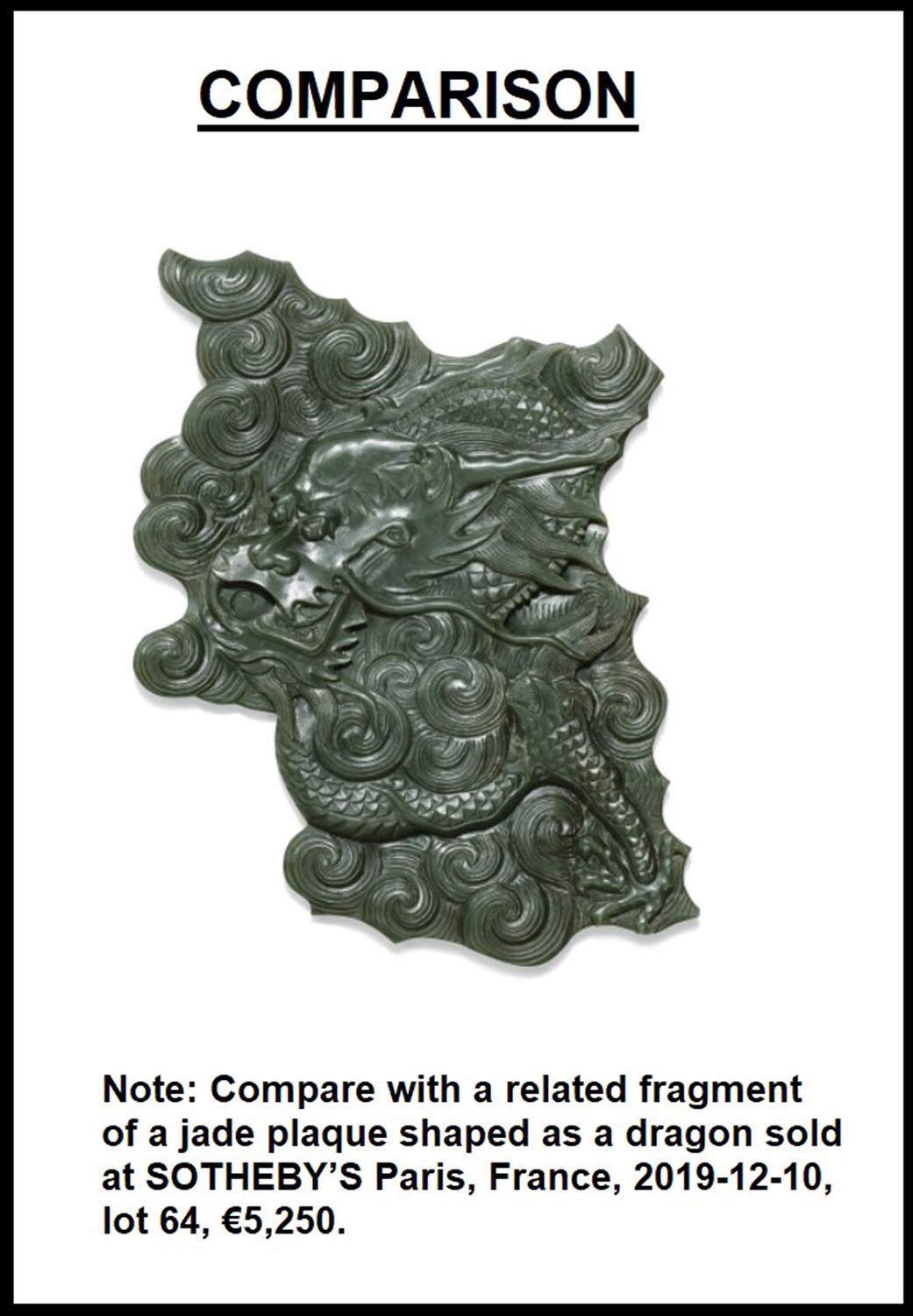 A PALE CELADON JADE ‘DRAGON’ ORNAMENTAL PLAQUE CHINA, LATE QING DYNASTY, 19TH CENTURY This piece - Image 11 of 11