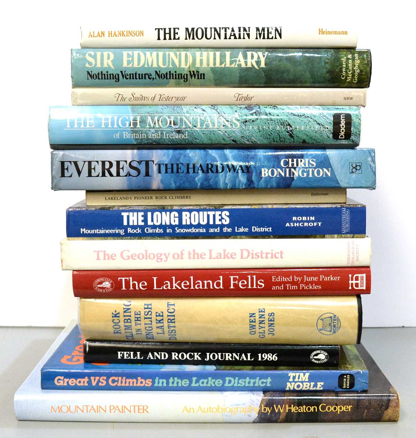 Books on Mountaineering.