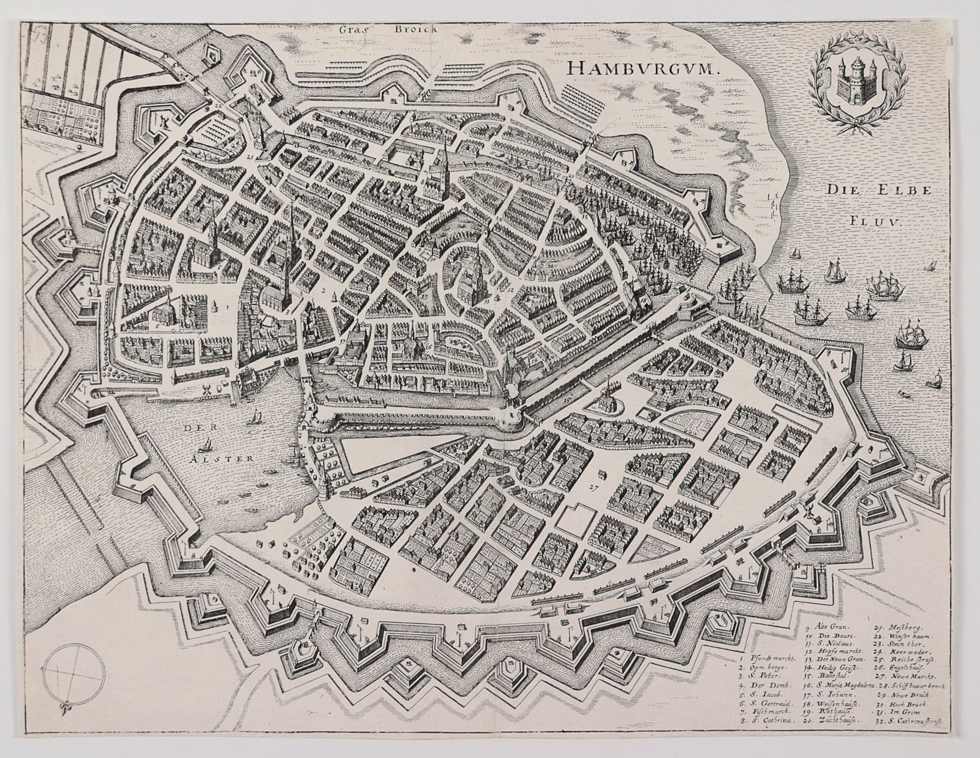 Hamburg - Vogelschauplan