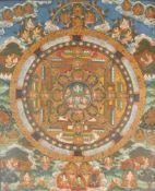 Mandala / Tanka. Tibet.