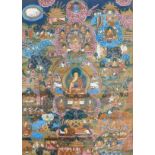 Mandala / Tanka. Tibet.
