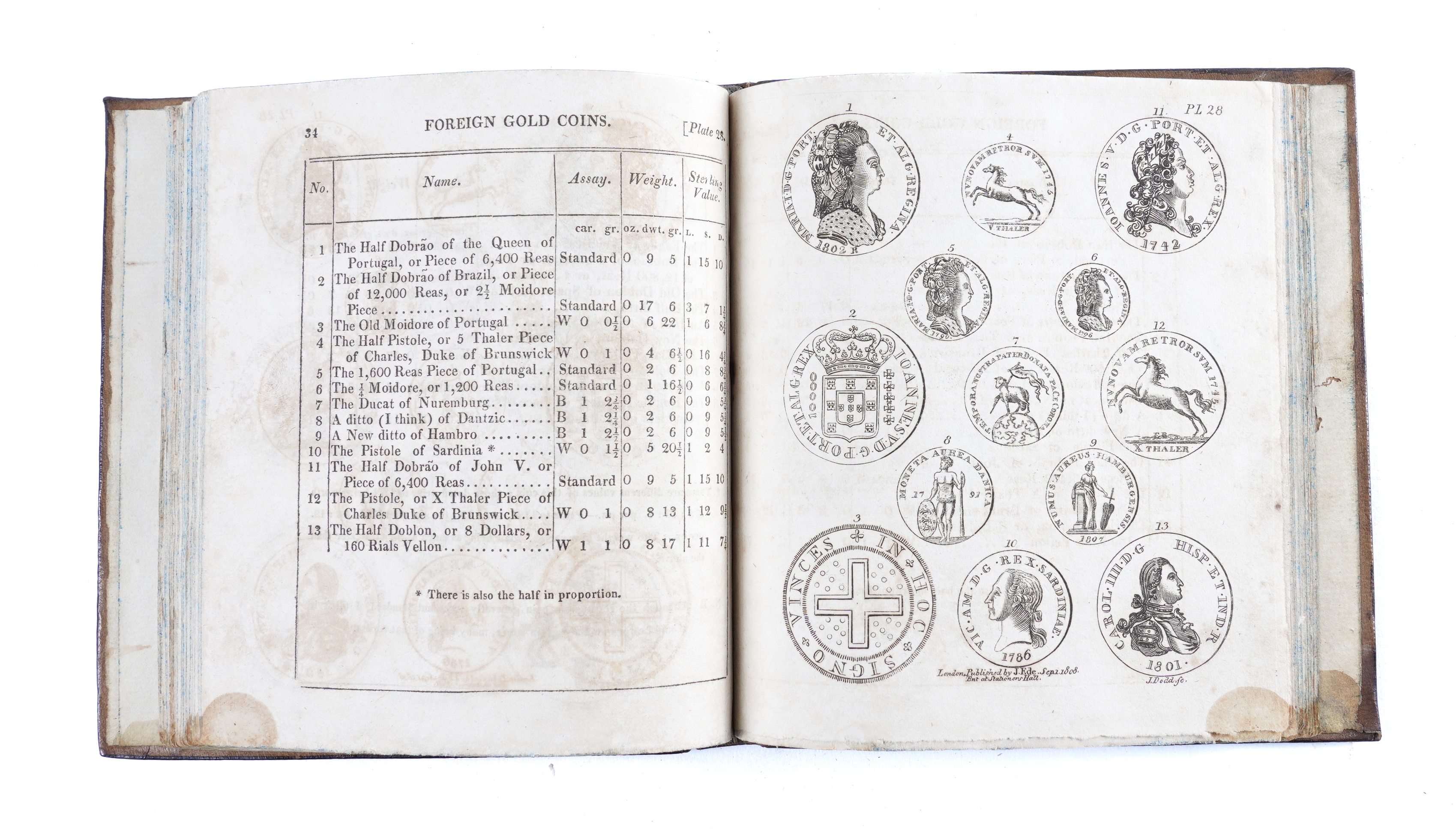 EDE, J. (fl.1794-1817). A View of the Gold and Silver Coins of all Nations, London, 1808, 12mo... - Image 3 of 12