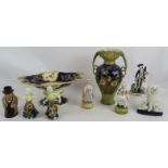A large hand decorated continental porcelain bowl on stand, an Austrian vase, four figurines, two