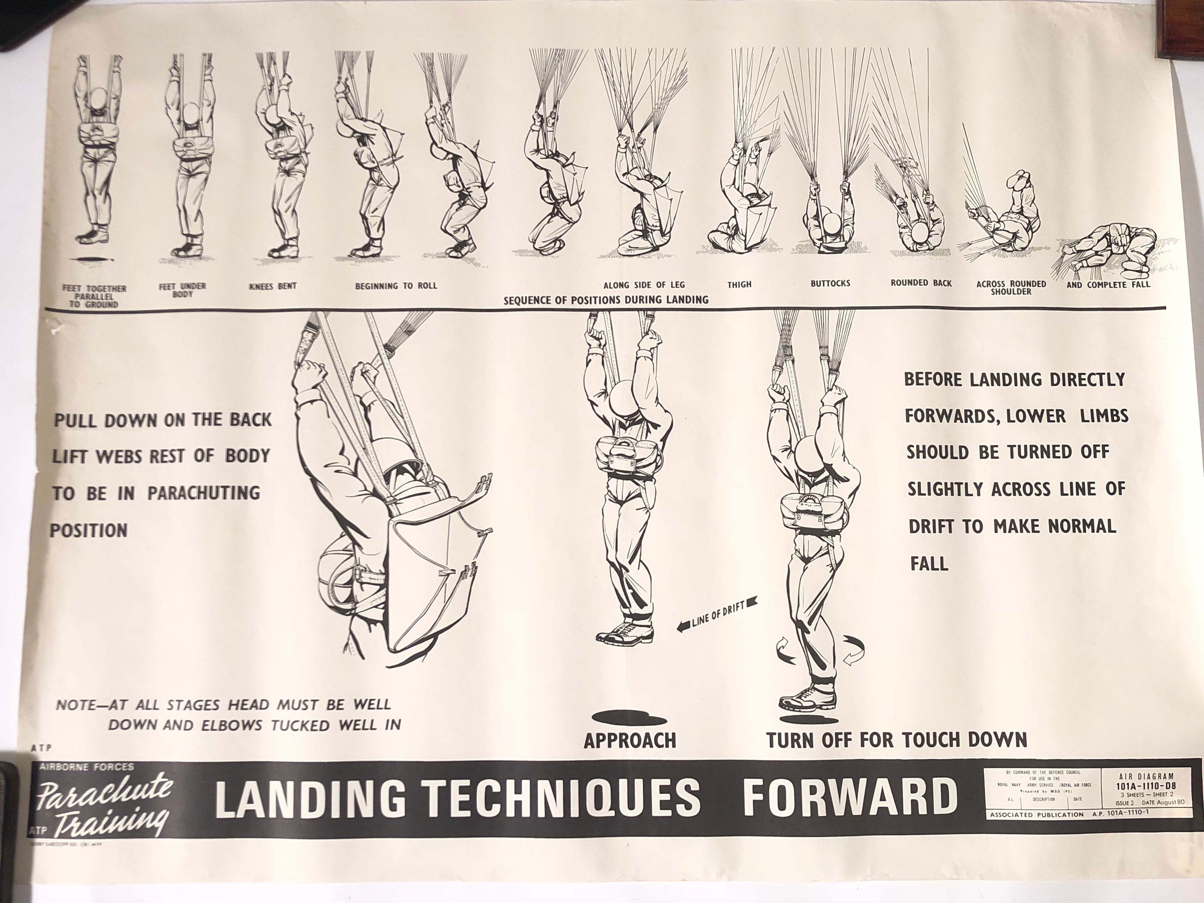 Cold War Large British Airborne Forces Parachute Training Poster Landing. This official large