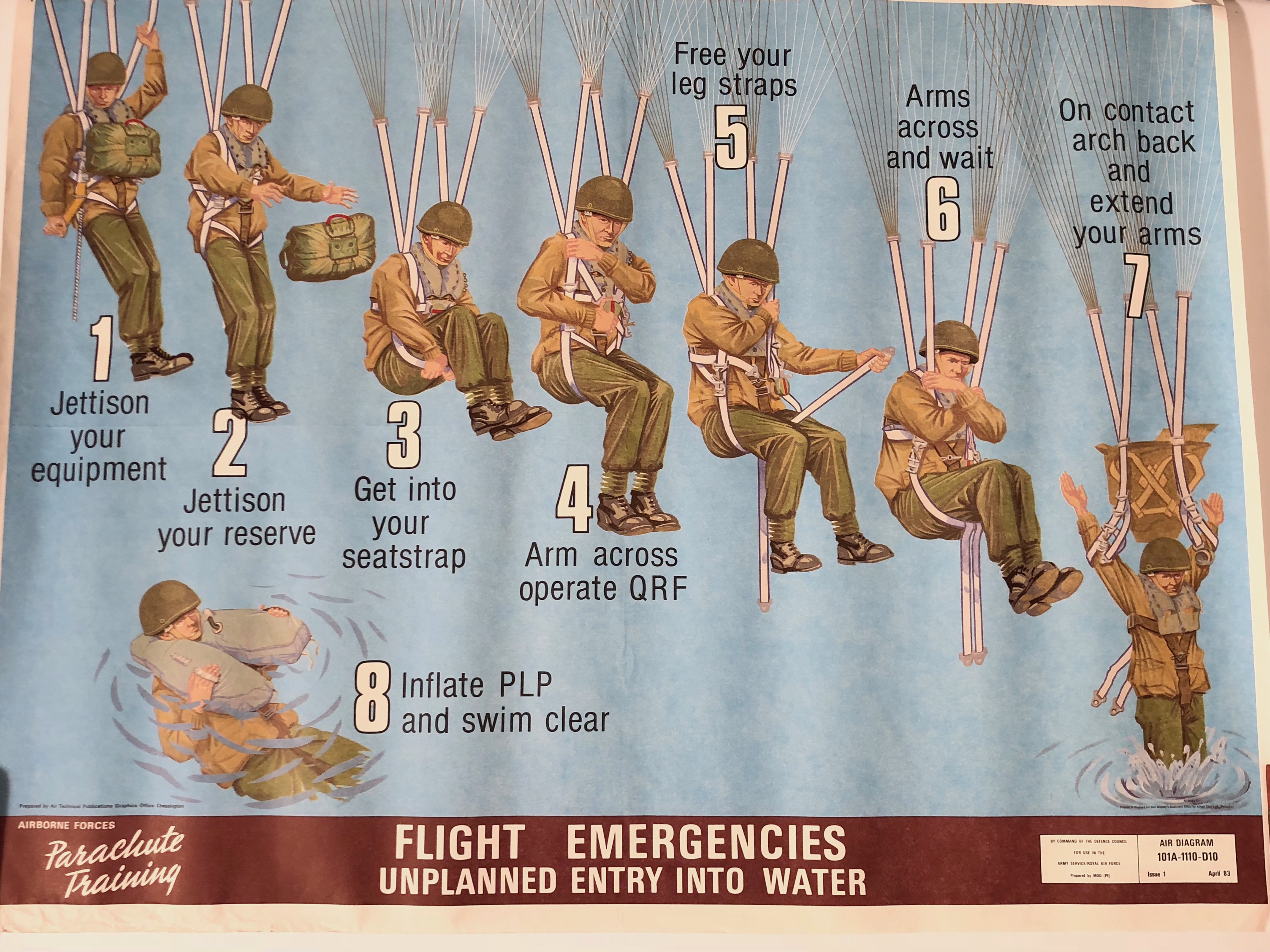 Cold War Large British Airborne Forces Parachute Training Poster Emergencies This official large