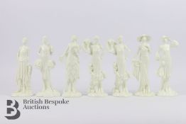 Royal Worcester Figurines from 1920s Collection